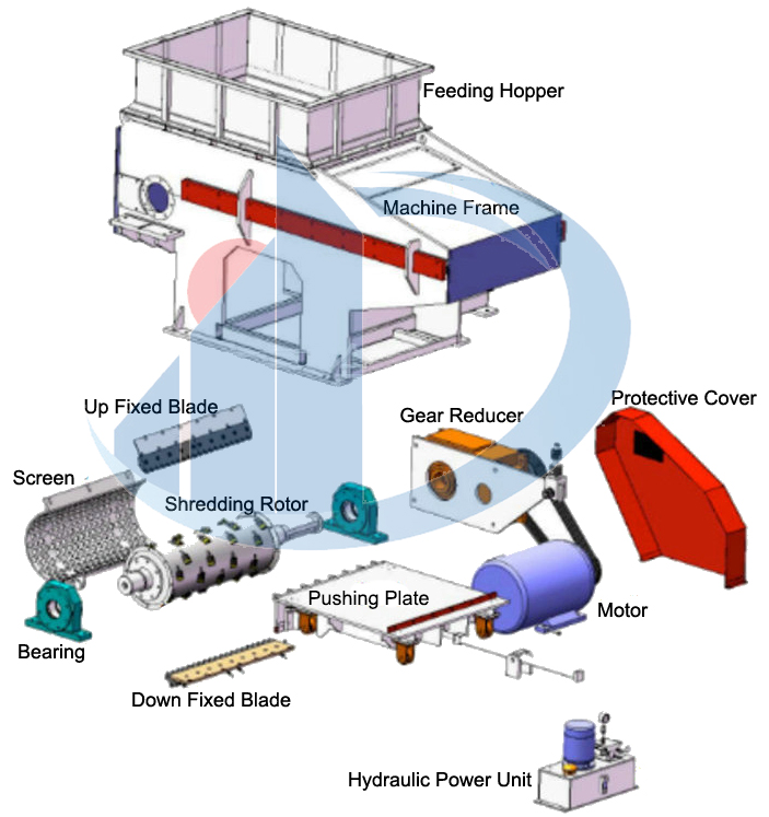 single shaft shredder