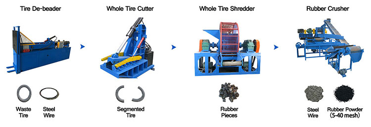 tire-recycling-(2)