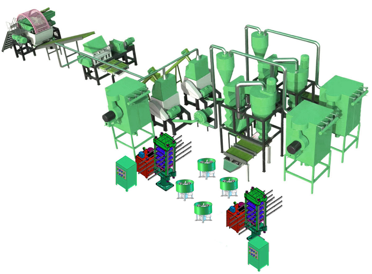 The rubber product production line